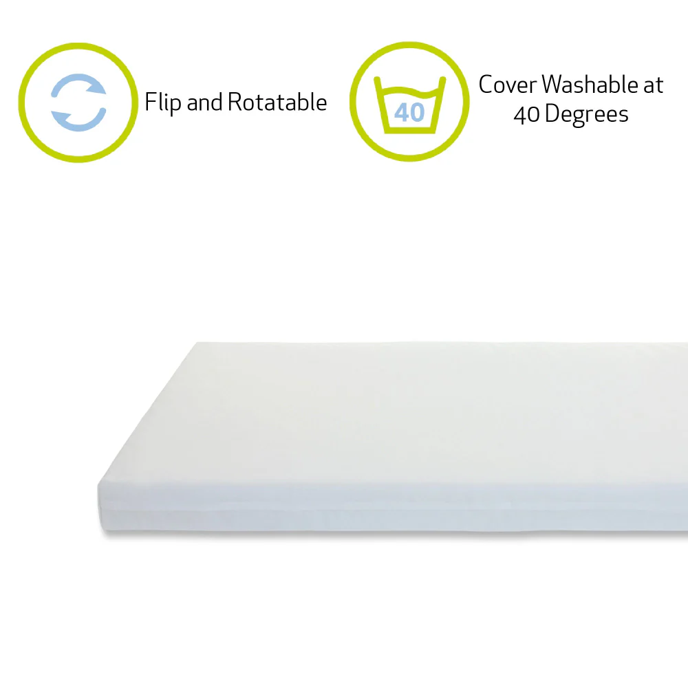 Everyday Fibre Cotbed Mattress - Image 3