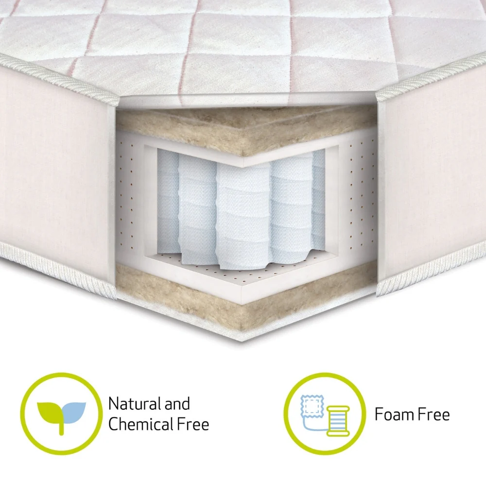 Natural Pocket Spring Cotbed Mattress - Image 5