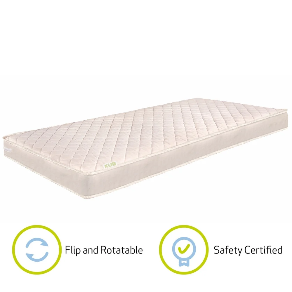 Natural Pocket Spring Cotbed Mattress - Image 8