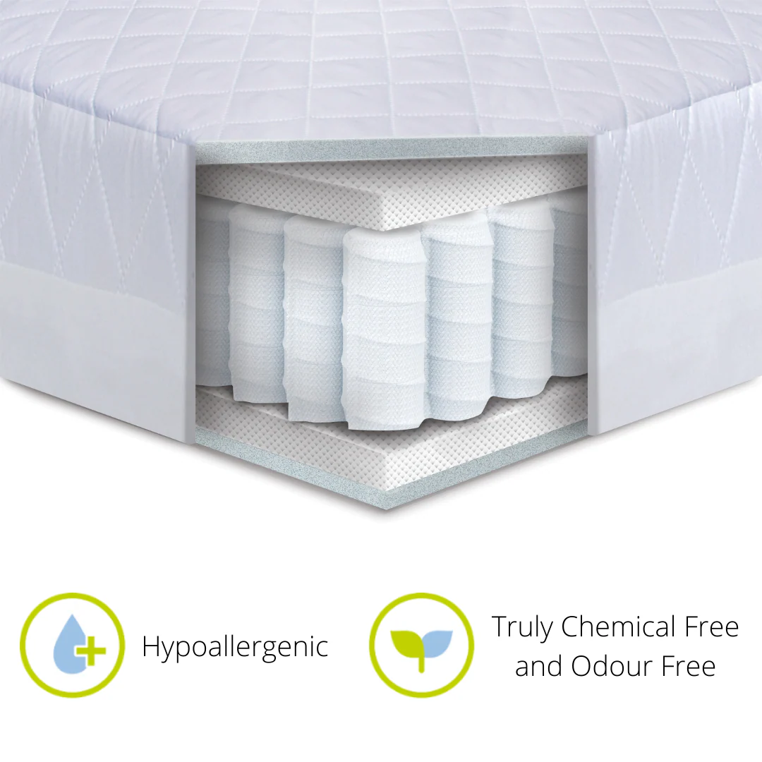 Kub Harmony Pocket Spring Baby Mattress 140x70x10cm - Image 4