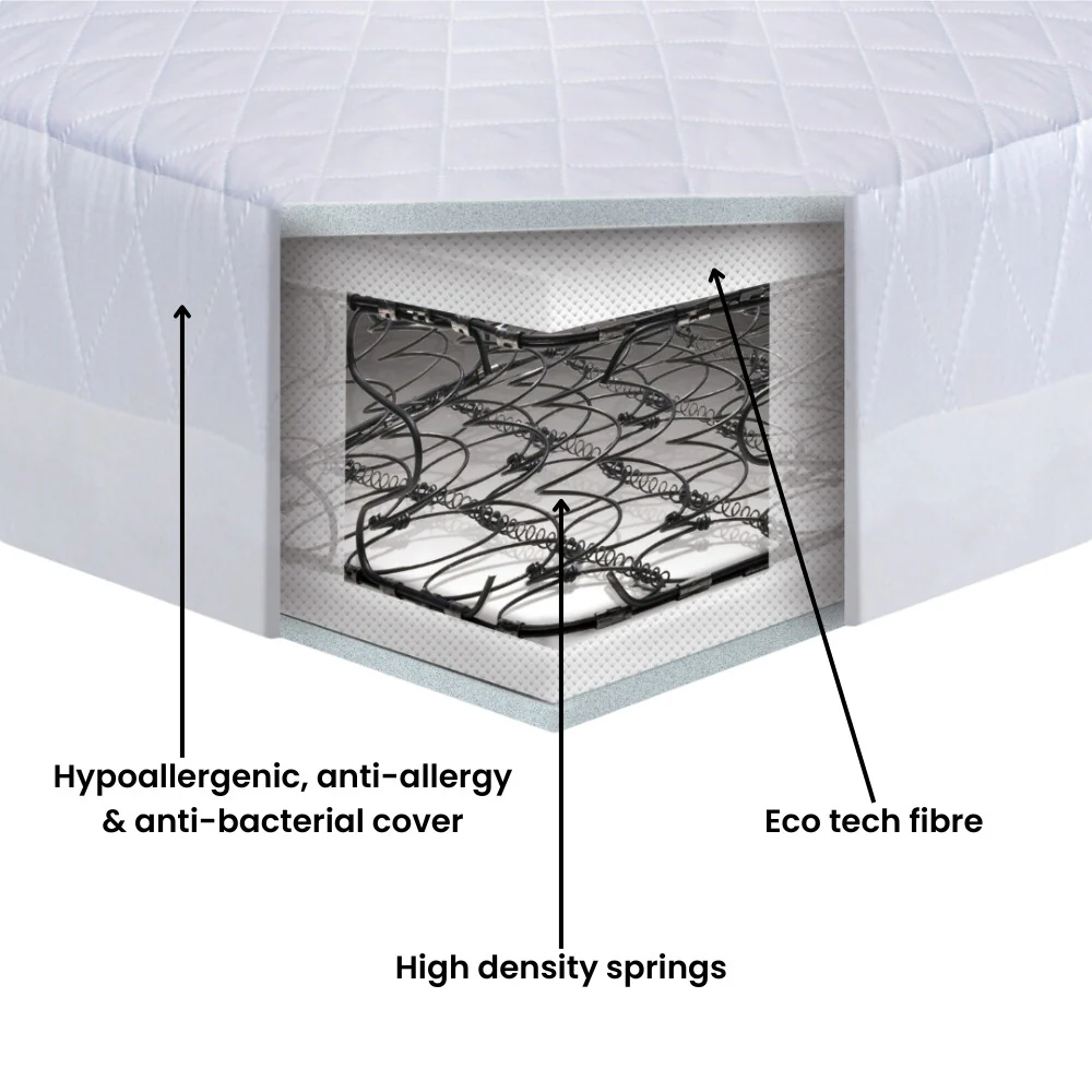 Kub Harmony Spring Baby Mattress 120x60x10cm - Image 3