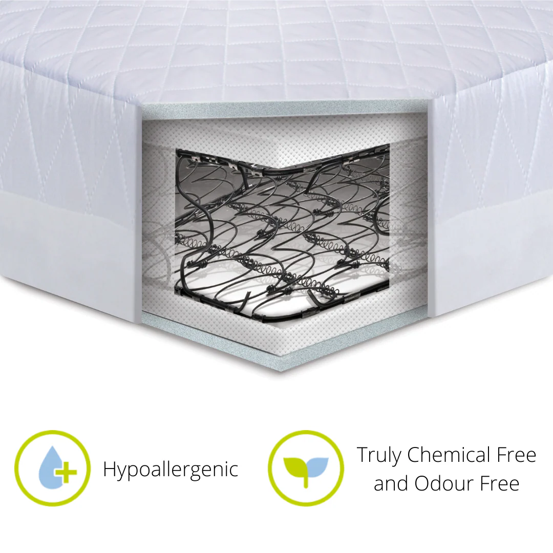 Kub Harmony Spring Baby Mattress 120x60x10cm - Image 6